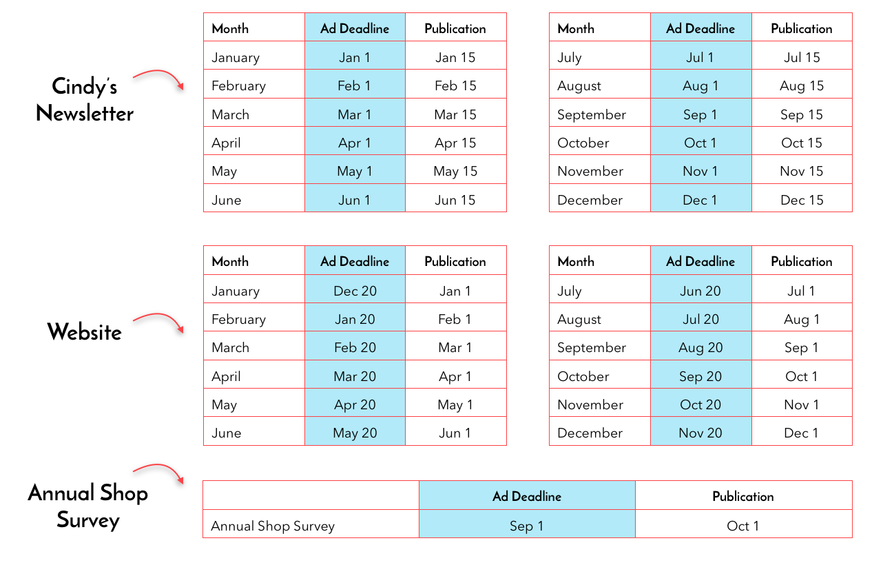 marketing to gift shops | ad deadlines