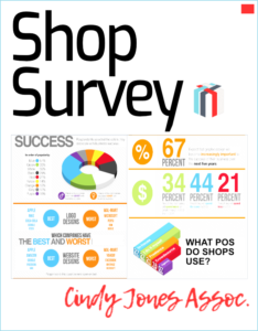 gift shop survey